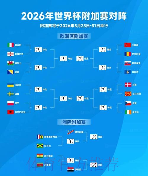 2026世界杯盘口最新热门 2026世界杯盘口最新热门