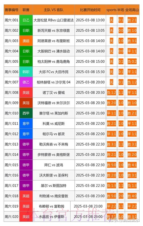 世界杯外围哪个好最新网址