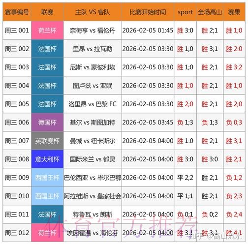 世界杯预测下载入口地址 世界杯预测下载入口地址
